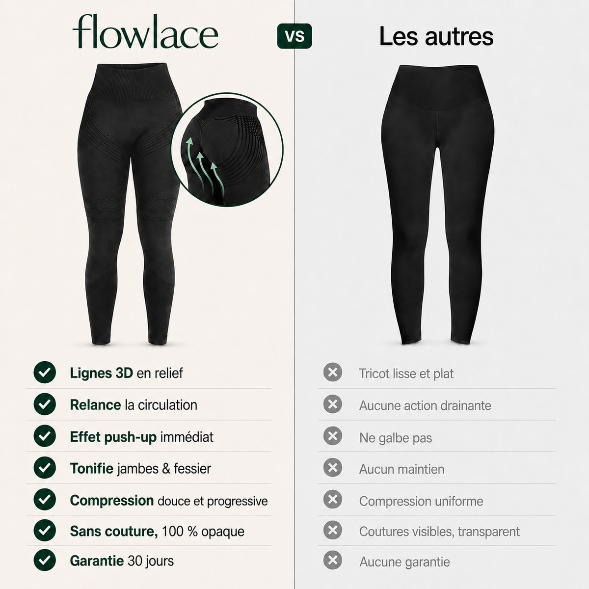 Legging 3D Anti-Cellulite