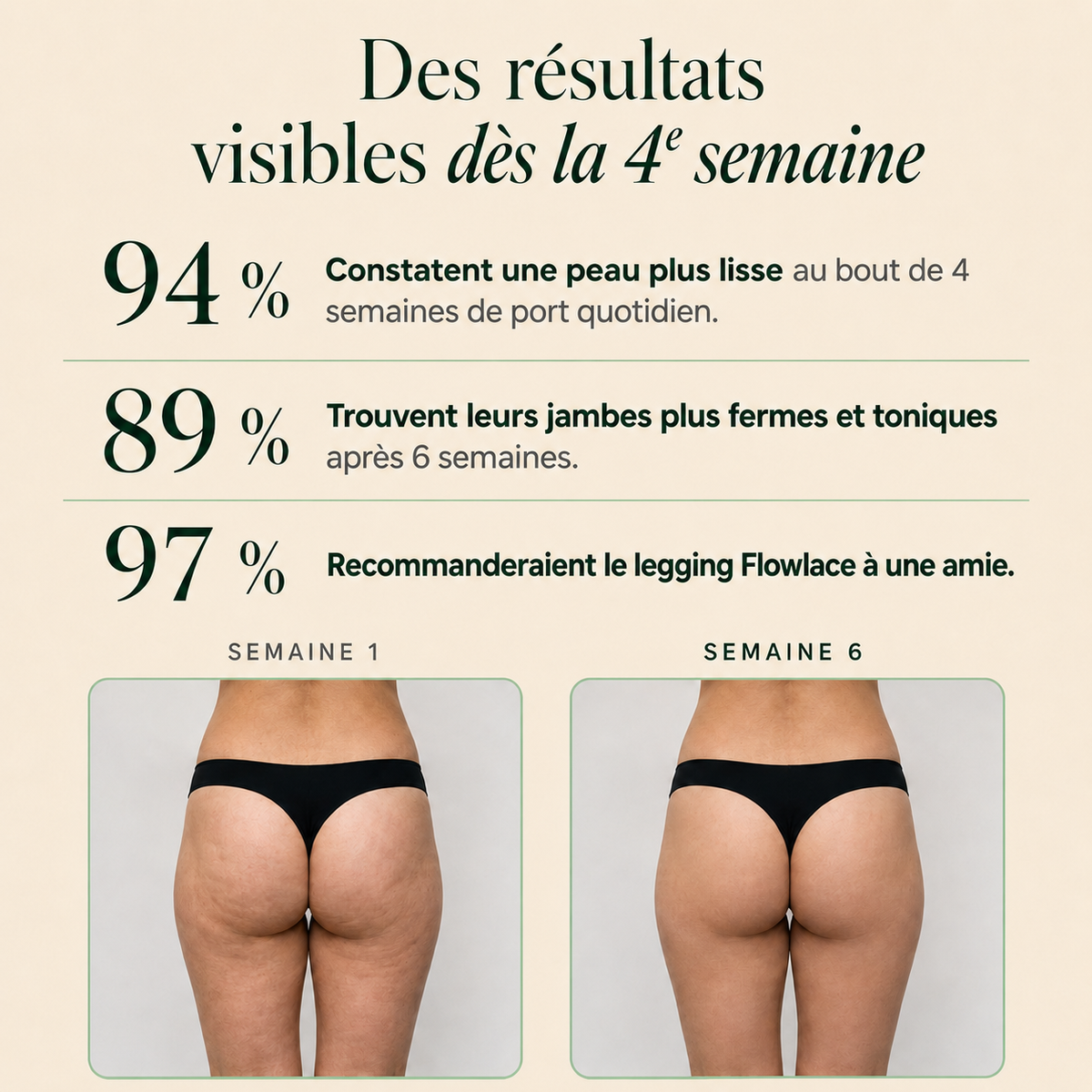 Legging 3D Anti-Cellulite